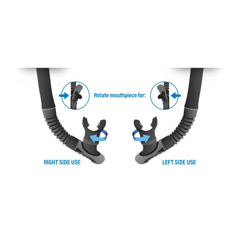 Set Bis Extreme Dry Snorkel Set